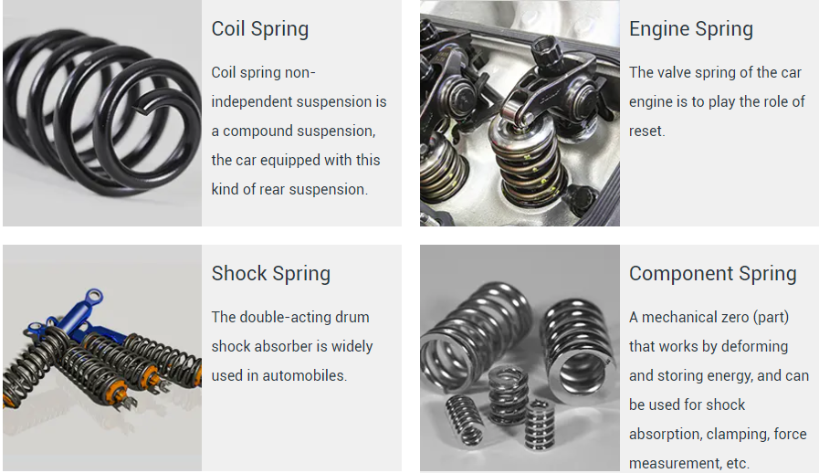 spring forming machine application