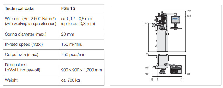 WAFIOS FSE15 Series Compression Spring Machine